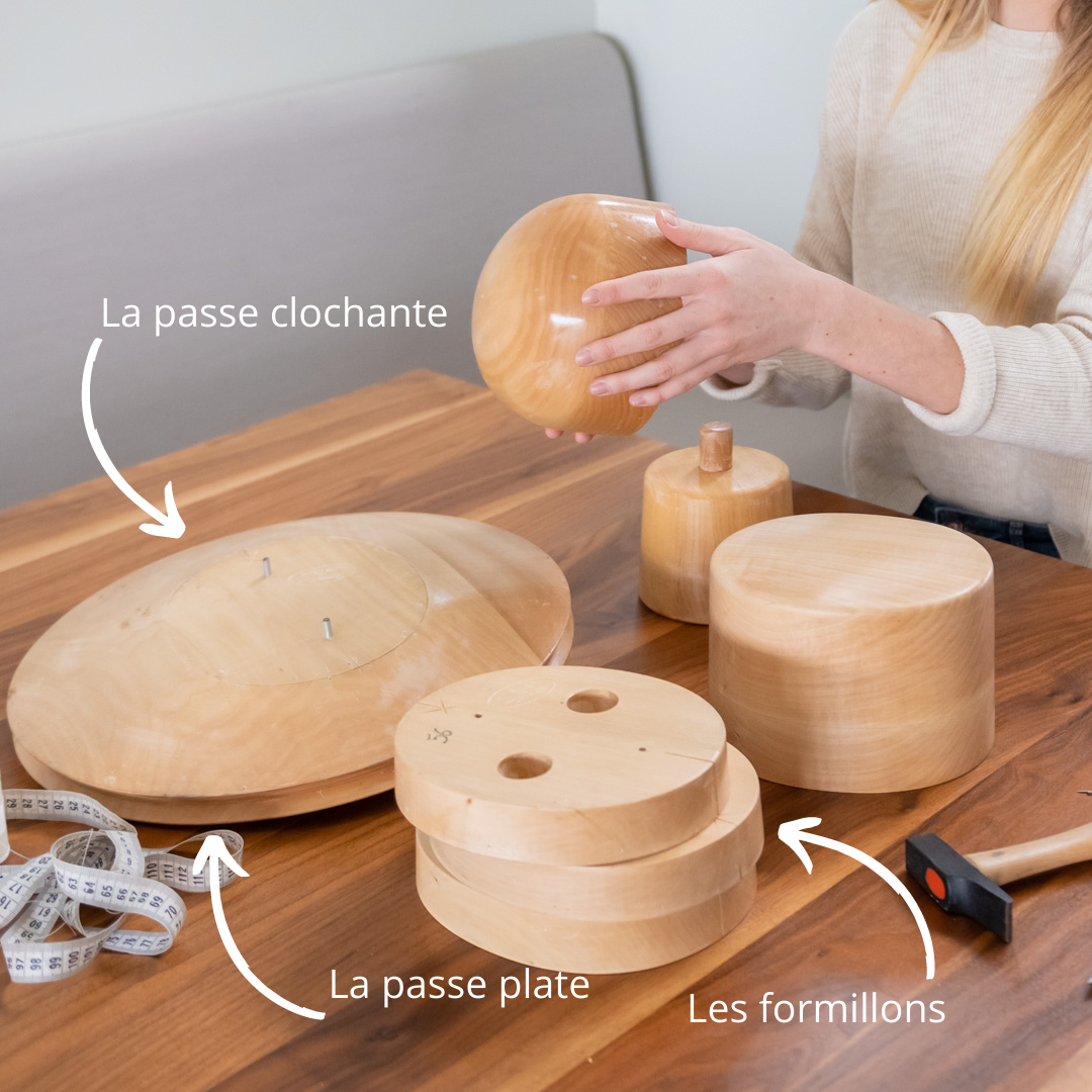 Le kit complet de formes à chapeaux %%sep%% %%sitename%% 22