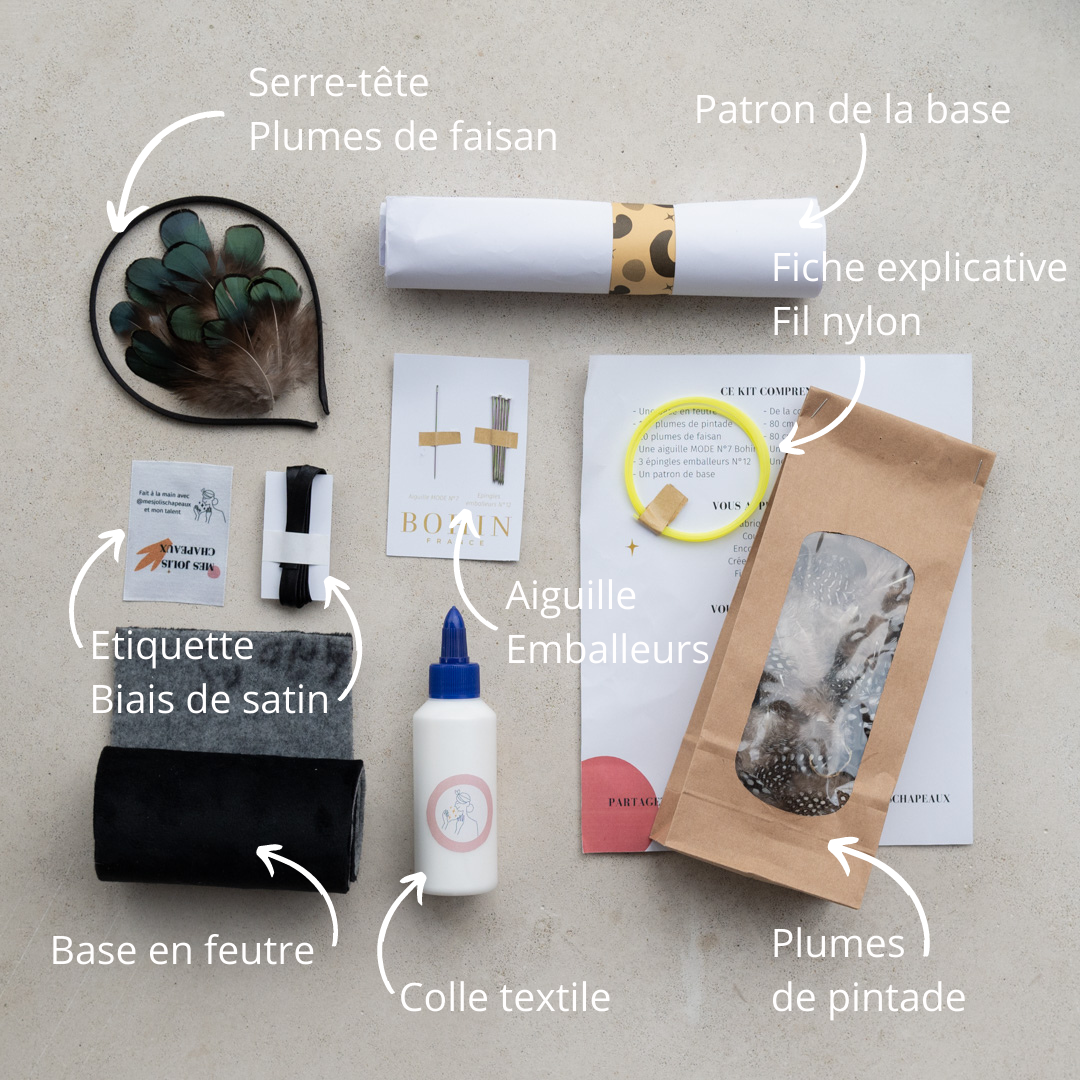 Kit pour fabriquer son diadème%%sep%% %%sitename%% 130